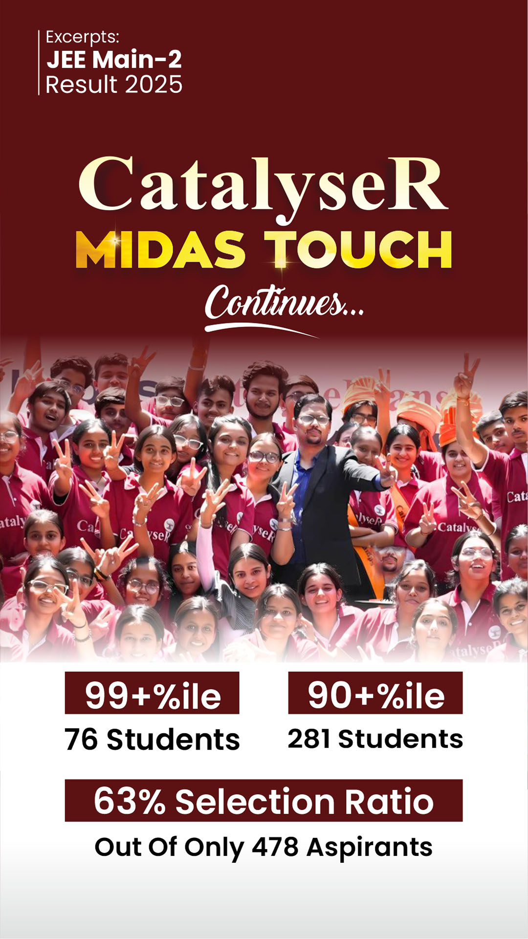 JEE Main 2024 Result