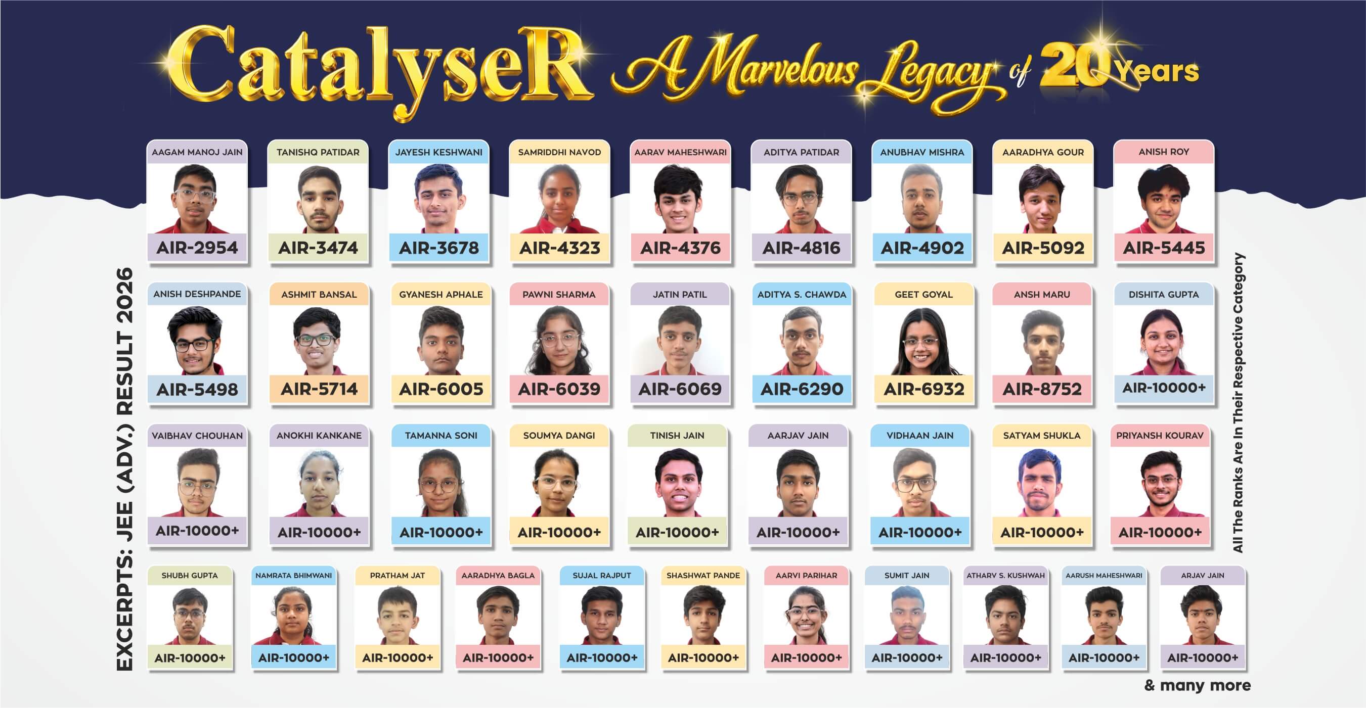 A Marvelous Legacy of 20 Years