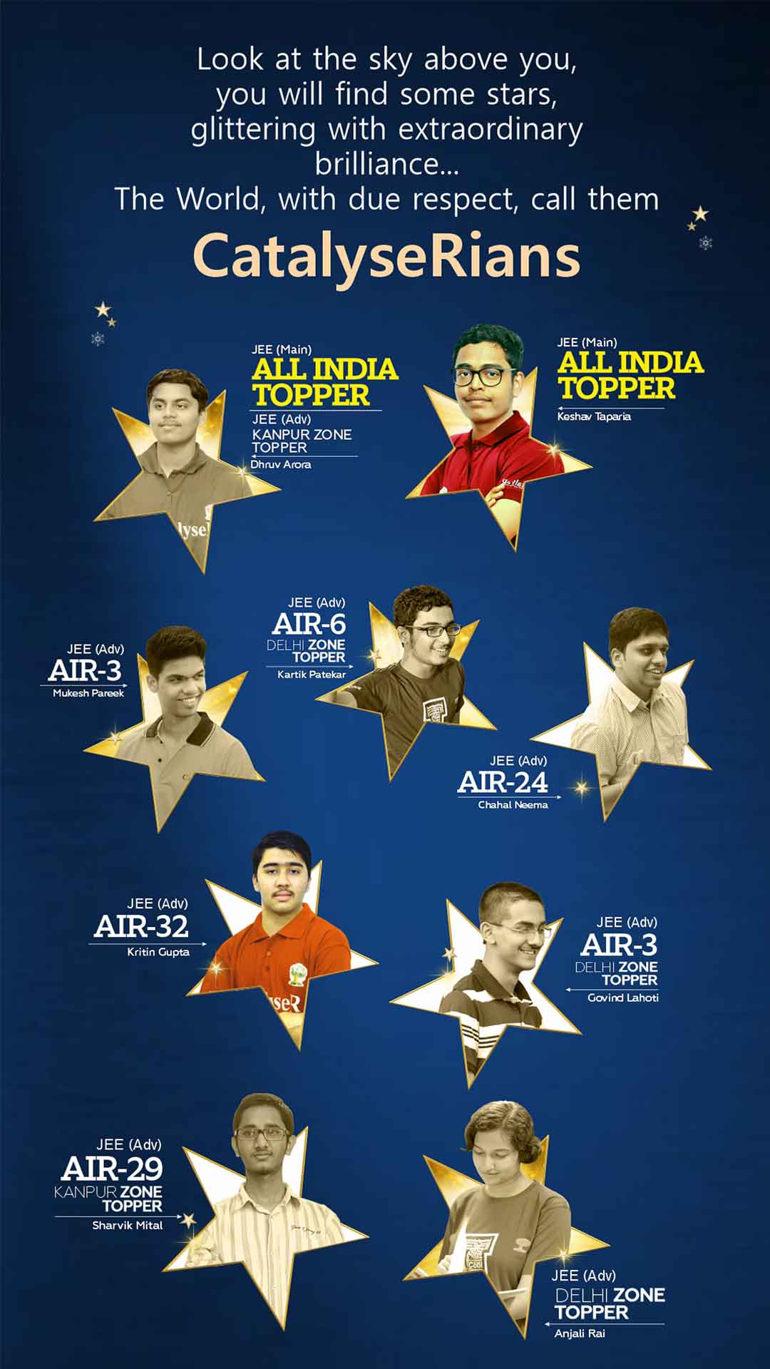 Toppers-in-Star-9