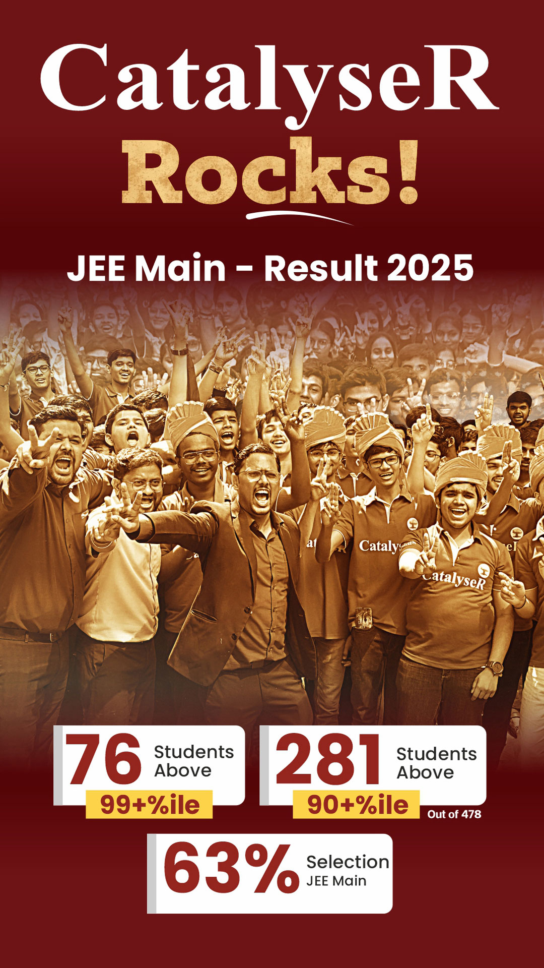 JEE Main 2025 Result