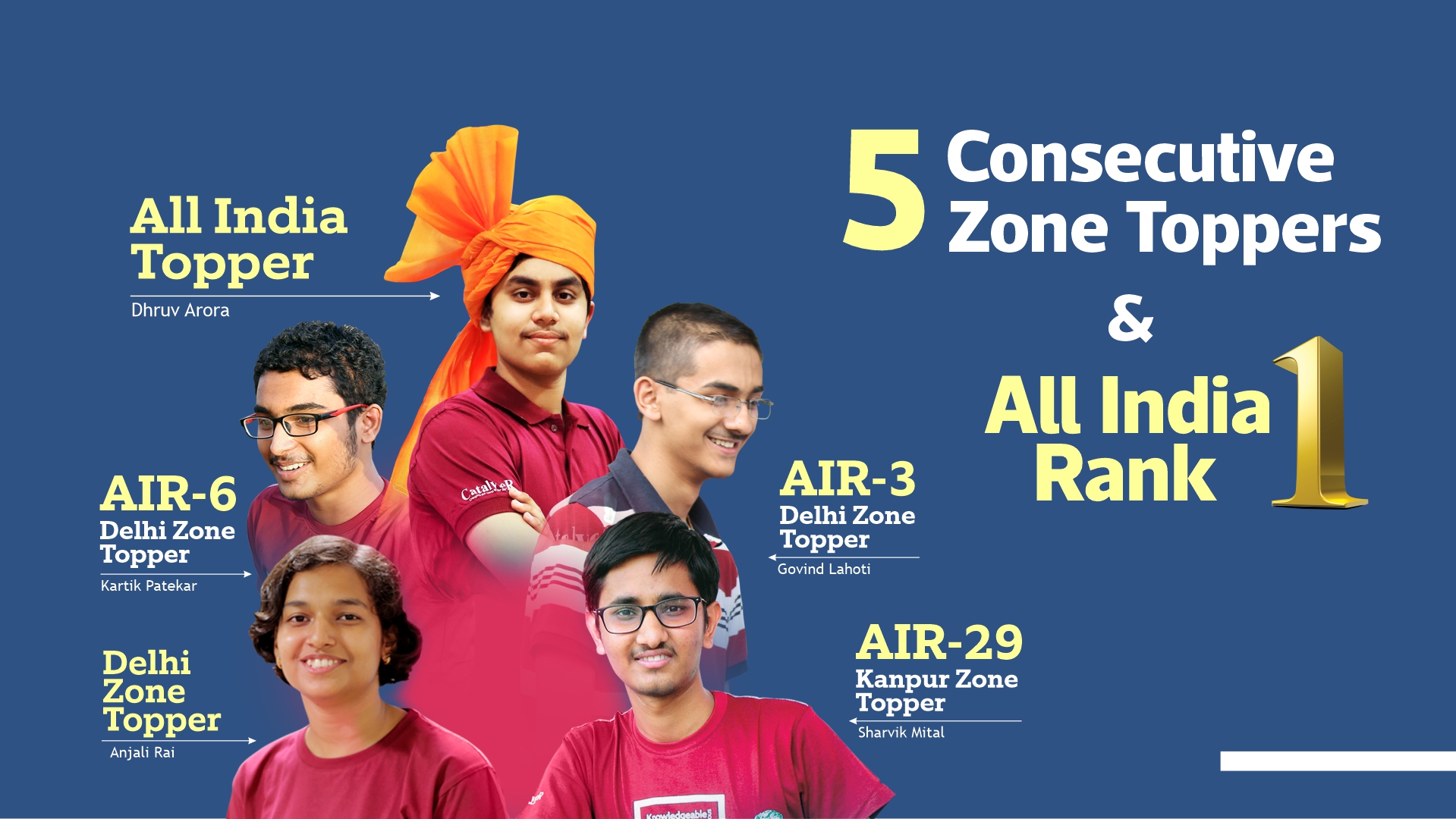 5 Consecutive Zone Toppers
