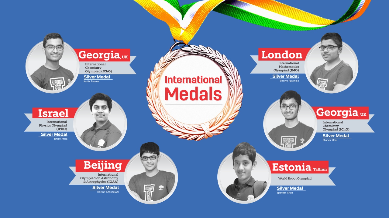 International Olympiad Medals